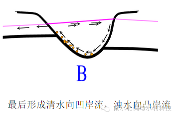 都江堰水利工程修建的年代是哪里什么时候_李冰修建都江堰故事_李冰父子修建都江堰的故事