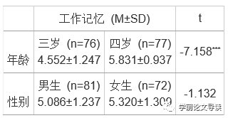 儿童平板电脑_书仙子儿童平板_儿童平板卫士