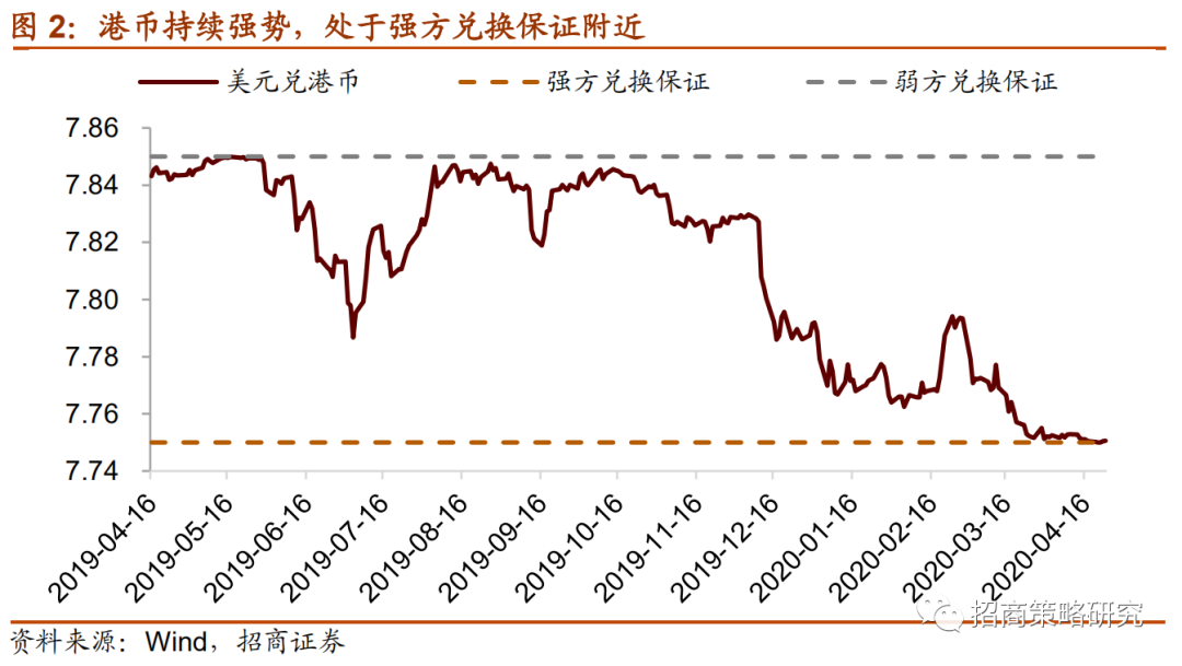 港元兑换_港元兑换人民币汇率查询_港元兑换