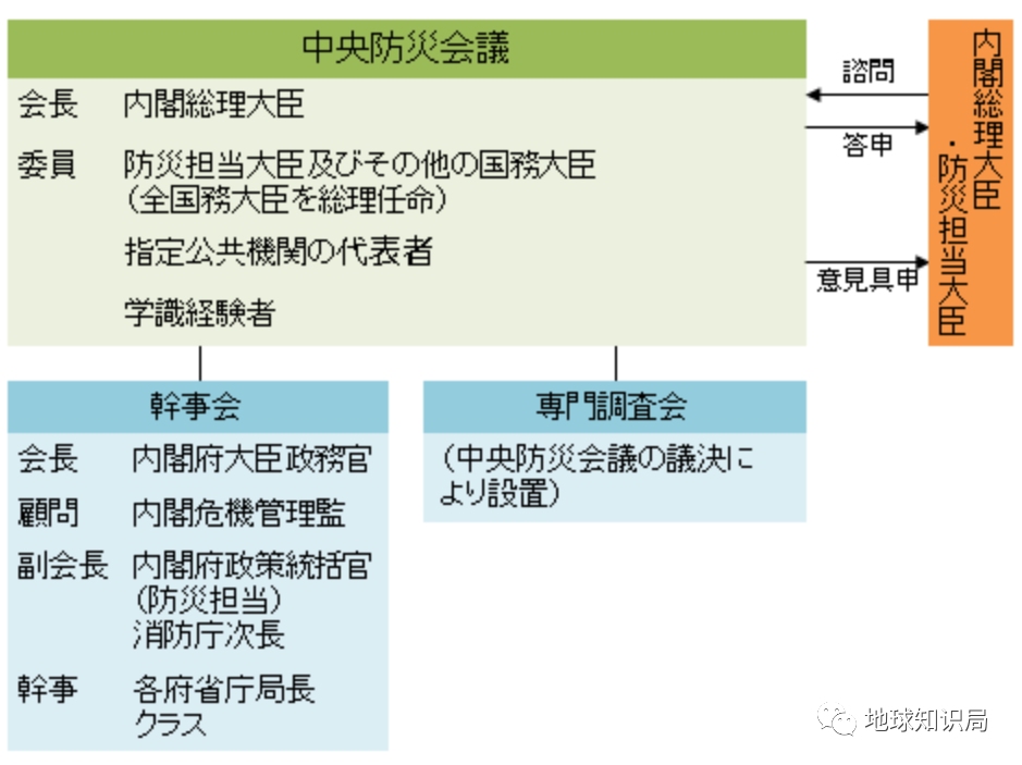 美国黄石公园火山如果爆发_智力火山再次爆发_富士山火山爆发