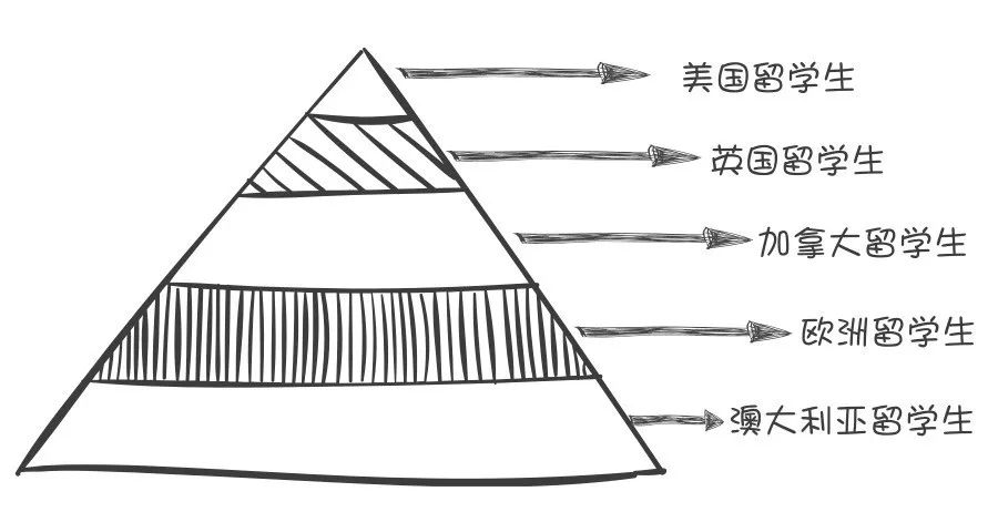 made in uk是哪个国家_16588a是uk多少_uk是哪个国家