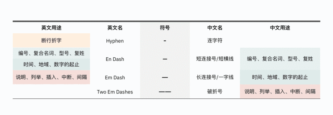 实心符号圆点_圆点符号_圆点符号大全