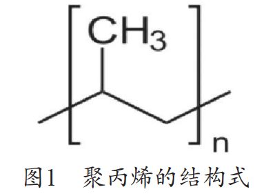 聚丙烯pp是什么材料_聚丙烯发泡材料_聚丙烯是什么材料