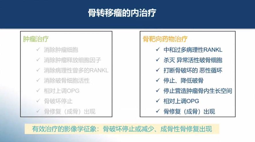 从香港带地诺单抗到内地_布罗舒单抗_地舒单抗