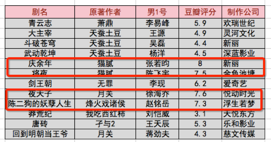 赘婿剧情介绍_赘婿电视剧情介绍_赘婿百度百科人物介绍