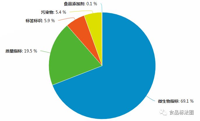 铜绿假单胞菌_铜绿假单胞耐药_铜绿菌图片