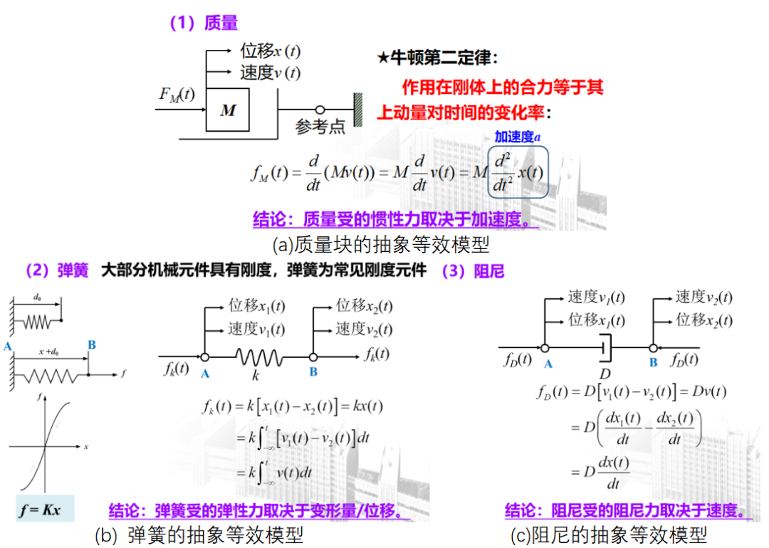 传递函数_python 函数 引用传递_php函数 传递数组