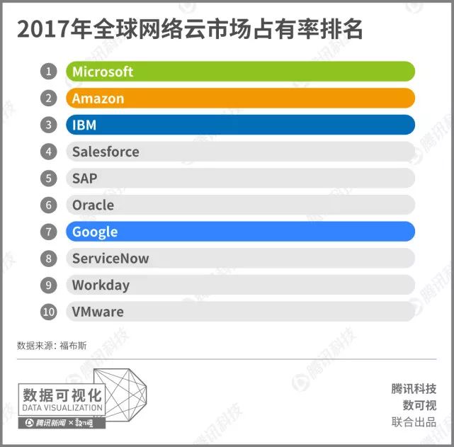 google搜索图片_google图片搜索_google新闻搜索安给定时间搜索