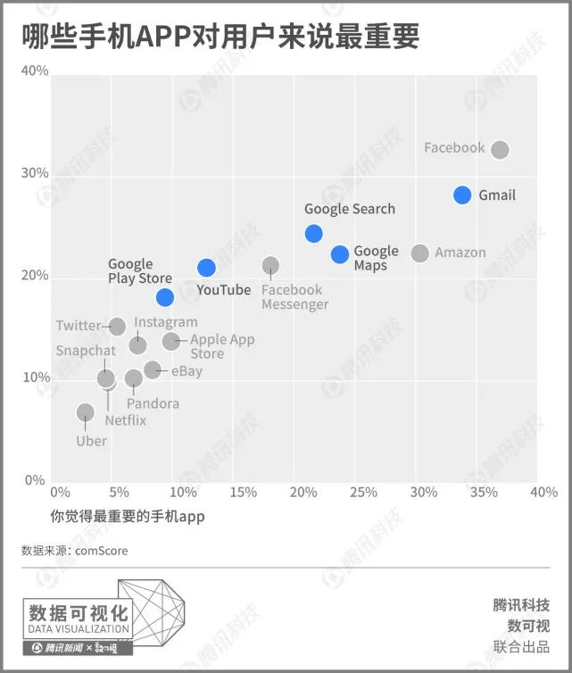 google搜索图片_google新闻搜索安给定时间搜索_google图片搜索