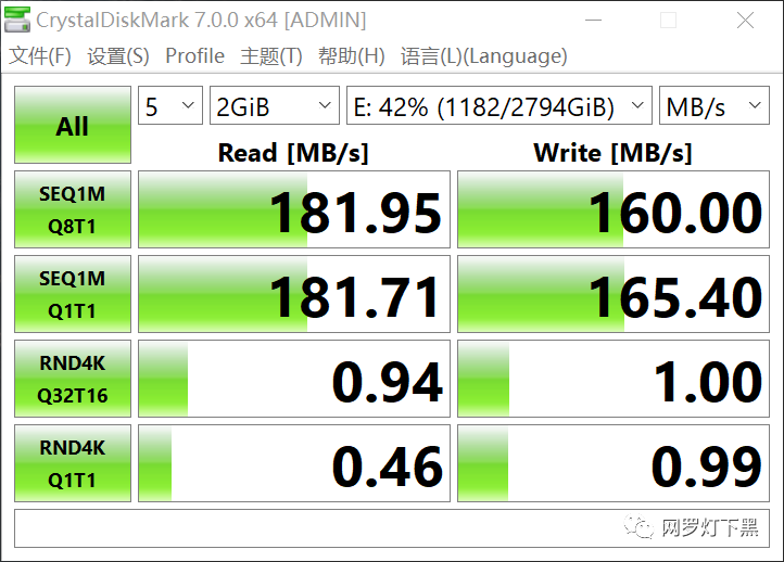 硬盘格式_硬盘格式gpt和mbr格式哪个好_硬盘格式exfat