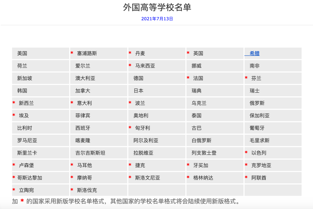 教育部海外学历认证_海外学历认证网站ace_海外学历查询官方网站