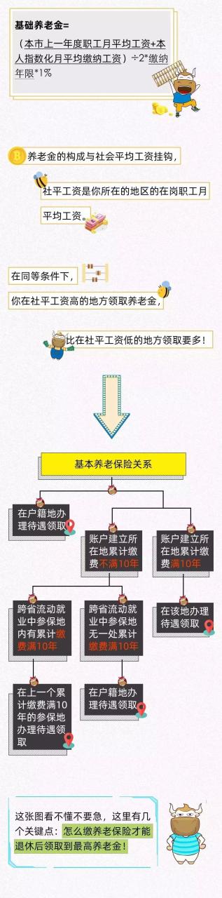 2022年延迟退休最新消息官宣_2022年不会延迟退休_2022年延迟退休说说