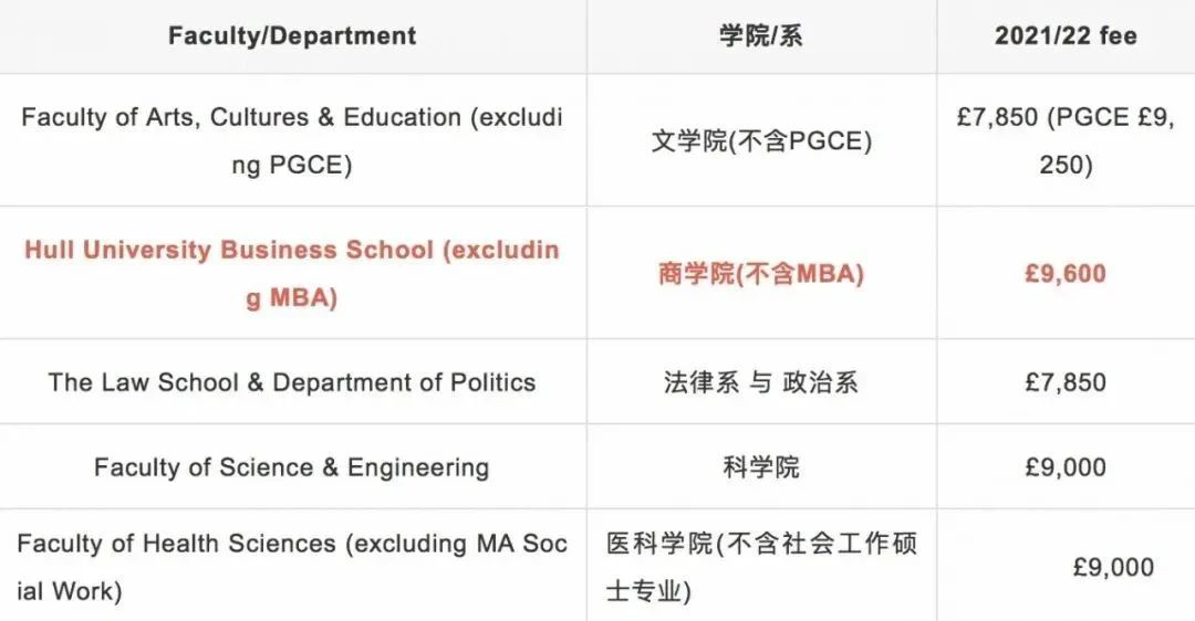 日本学费减免申请_学费减免 英文_学费减免申请书