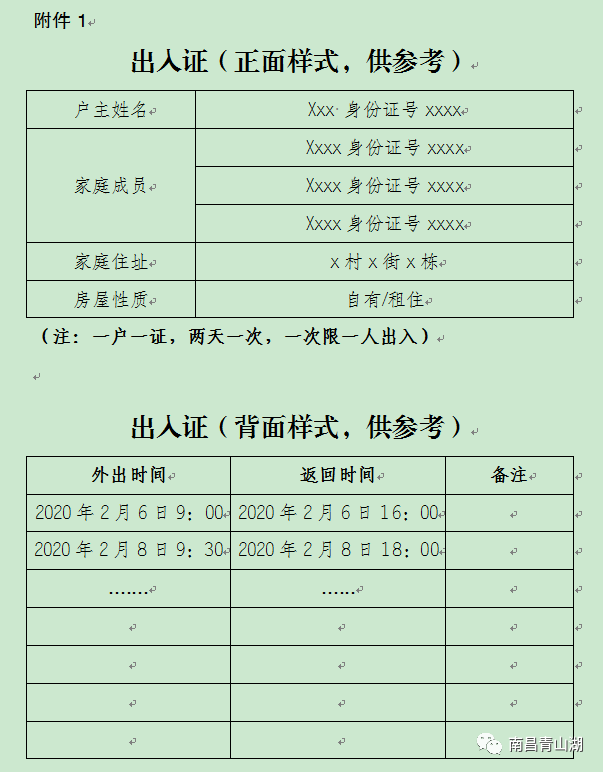 南昌市高新区_达州河市新区规划方案_南昌高新力高