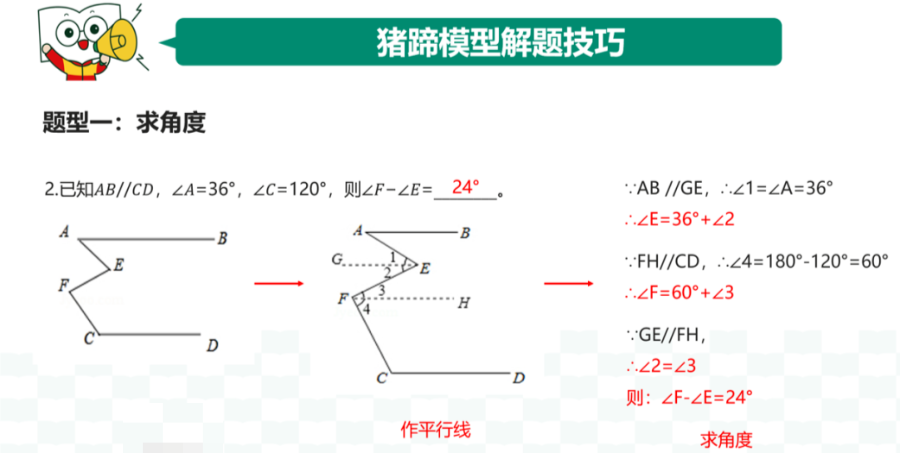 什么叫平行线_什么叫艺术生平行志愿_高考什么叫平行志愿