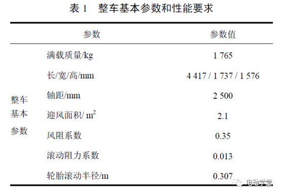 减速器的作用_一次消谐器作用_风扇减速线减速多少