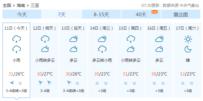 三亚一年气候_琼海 三亚 气候_三亚气候