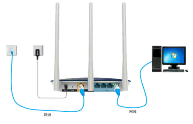 tp-link路由器设置_路由网关设置_路由宽带账号查看器