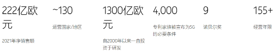 诺基亚破产了吗_诺基亚破产发布会_诺基亚破产时间