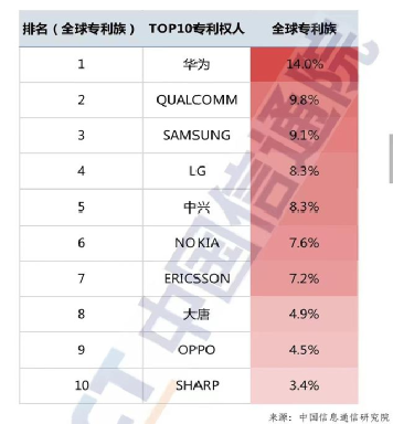 诺基亚破产时间_诺基亚破产发布会_诺基亚破产了吗