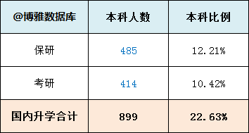 辽宁大学综合教务管理_辽宁综合广播辽宁之声_大连民族大学 综合教务