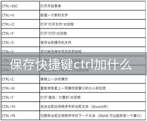 苹果电脑快捷剪切键_搜索快捷键是ctrl加什么_剪切快捷键ctrl加什么