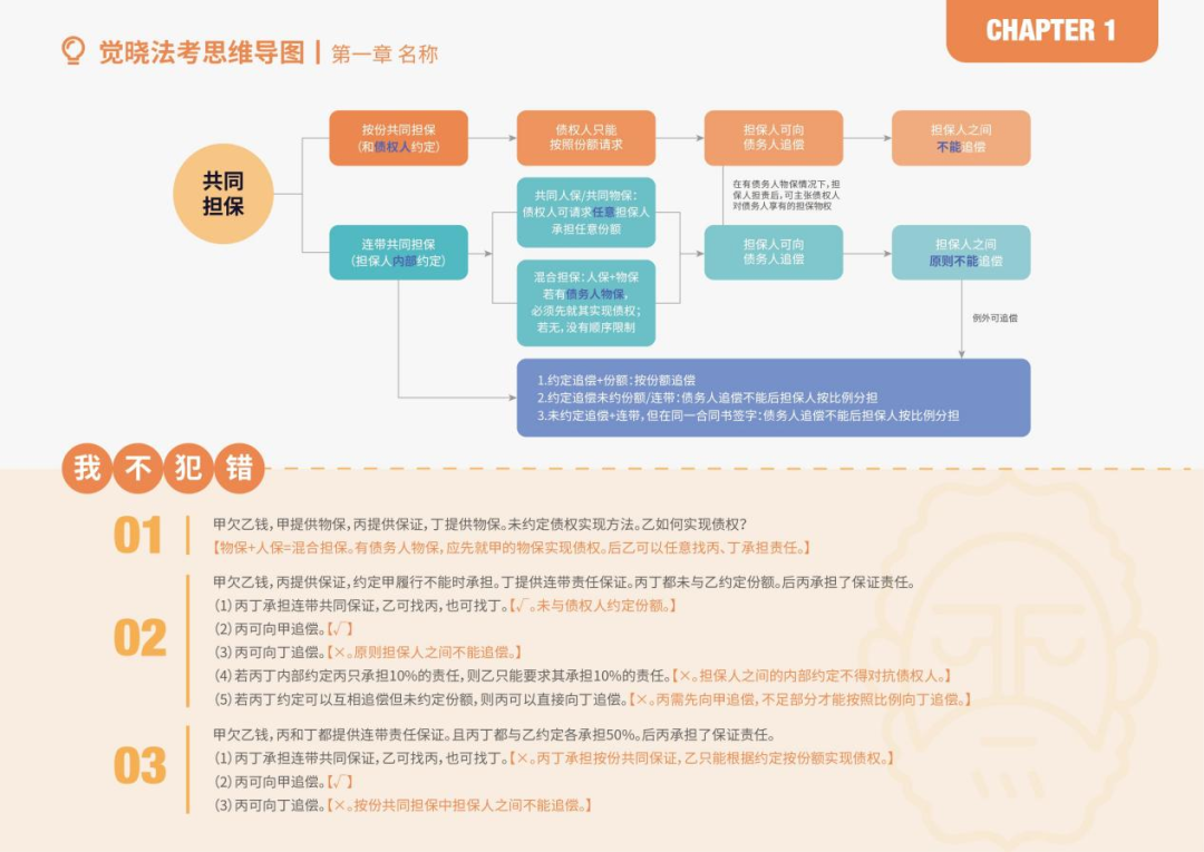 触发关键词的搜索词_关键词_广告关键搜索词大全集