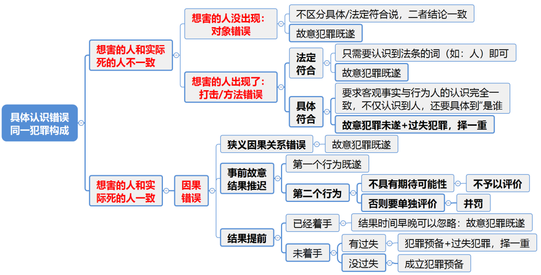 关键词_触发关键词的搜索词_广告关键搜索词大全集