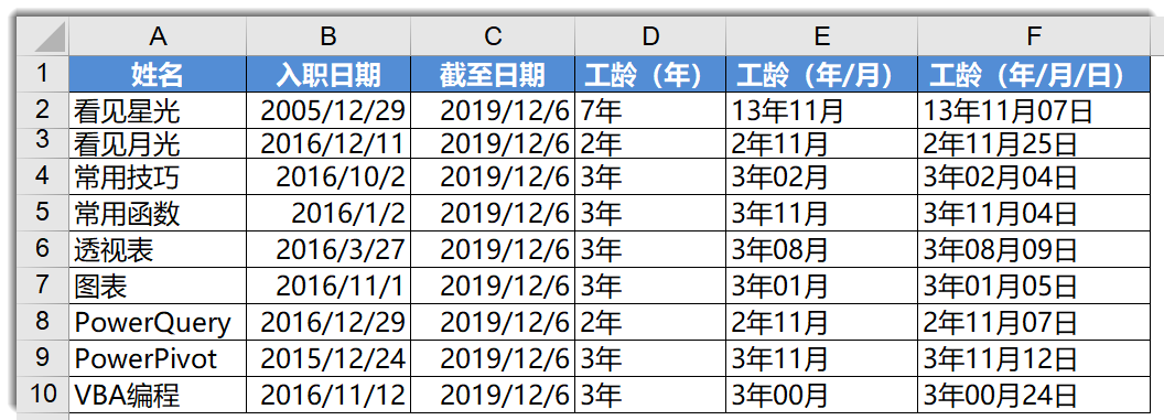 excel计算电影结束时间_excel时间计算_excel怎么计算时间差值