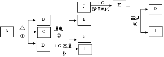 铜和浓硫酸反应化学方程_铜与浓硫酸的反应_硫酸四氨合铜与酸反应