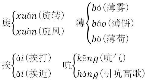 启辰r50加什么机油_启辰r50加防冻液位置_启加攵怎么写