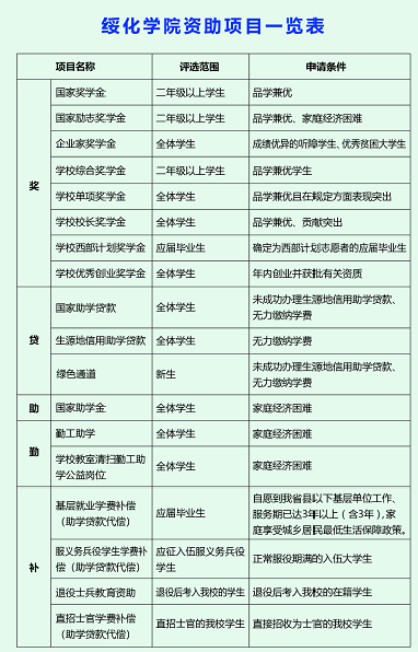 如何查询入团时间_团员入团时间查询_入团时间怎么查询