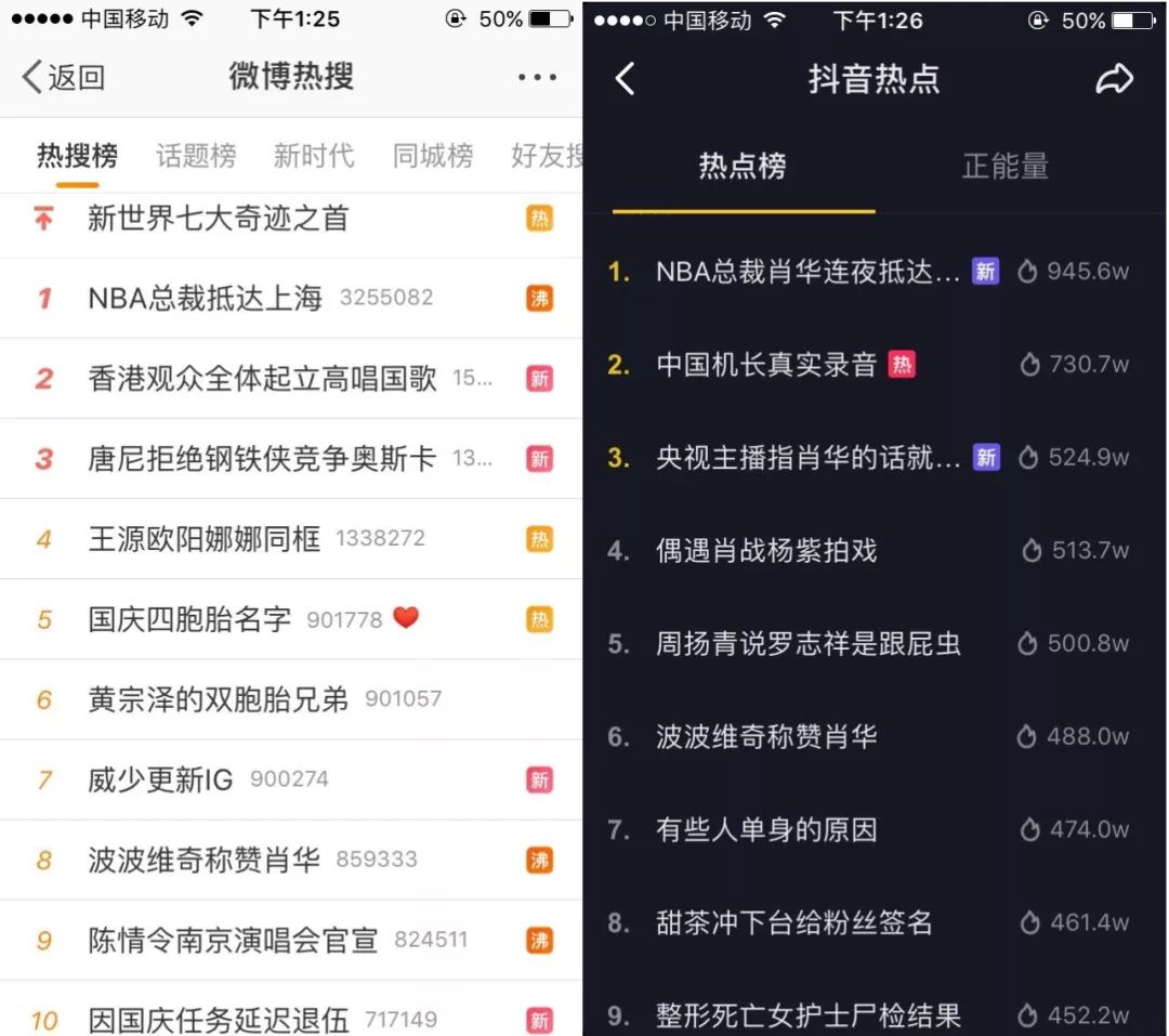 明星热搜榜排名今日_微博热搜榜排名今日_热搜榜排名今日第一