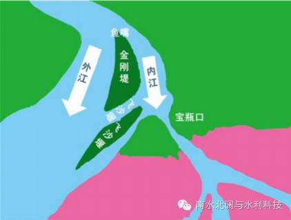 都江堰水利工程修建的年代是哪里什么时候_李冰修建都江堰故事_李冰父子修建都江堰的故事