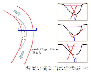 李冰父子修建都江堰的故事_都江堰水利工程修建的年代是哪里什么时候_李冰修建都江堰故事