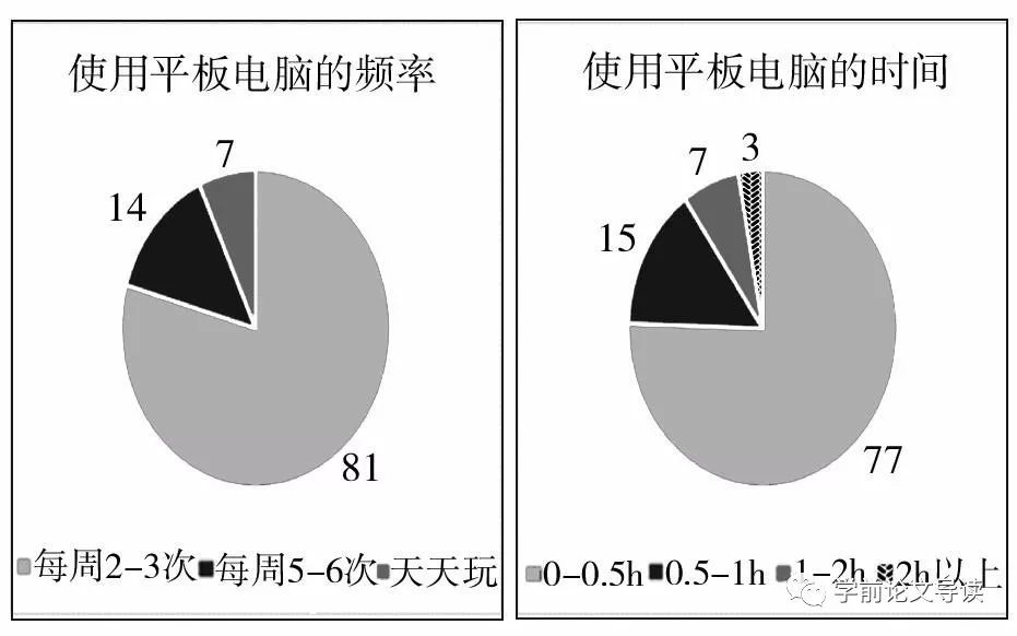 儿童平板卫士_书仙子儿童平板_儿童平板电脑