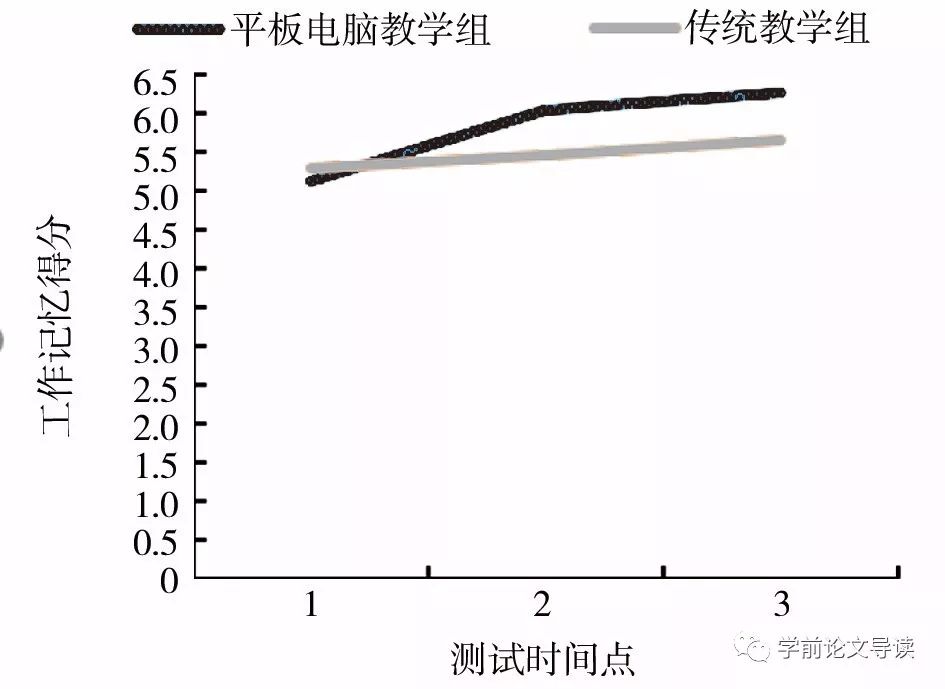 书仙子儿童平板_儿童平板电脑_儿童平板卫士