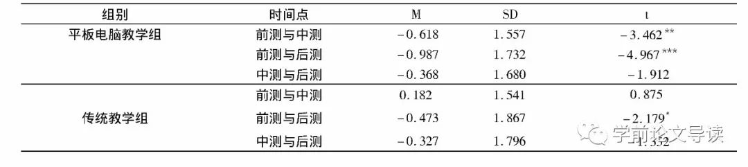 书仙子儿童平板_儿童平板电脑_儿童平板卫士