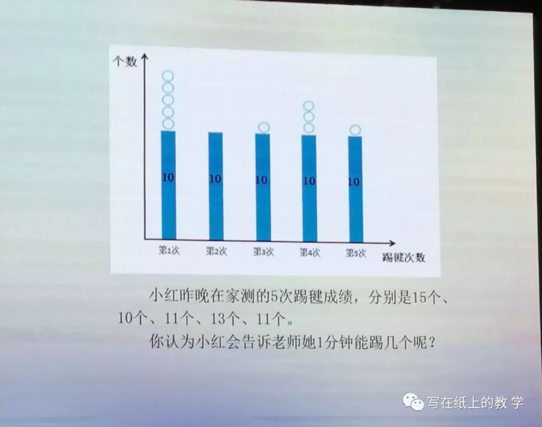 算术编码区间如何选数_数学中算术中顿号是什么意思_算术平均数