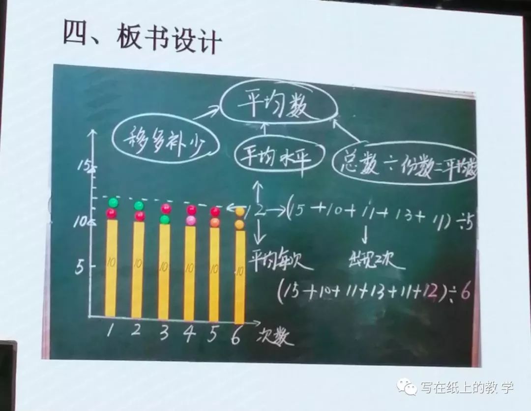 算术编码区间如何选数_算术平均数_数学中算术中顿号是什么意思