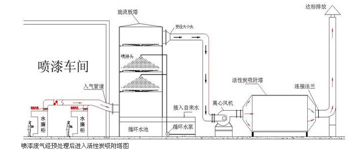 蜂窝活性炭_蜂窝活性炭块的重量_蜂窝炭成型机