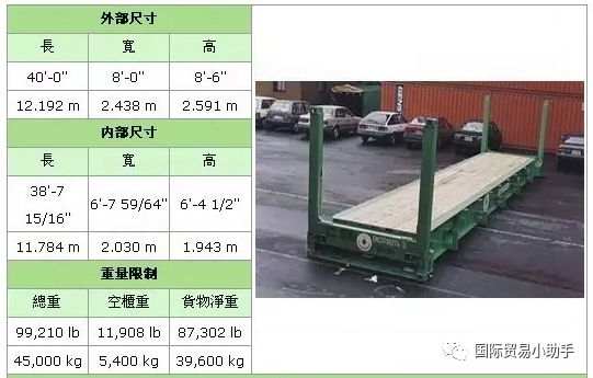 苹果套箱40箱尺寸_框架箱尺寸_集装箱尺寸