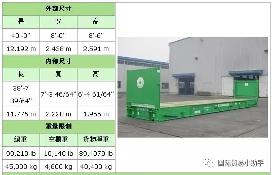 苹果套箱40箱尺寸_集装箱尺寸_框架箱尺寸