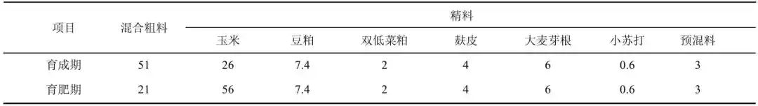 美国篮球山羊视频_美国白山羊_美国街球山羊扣篮视频