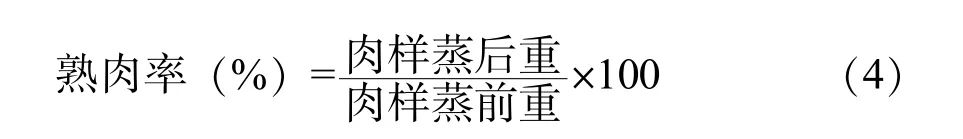 美国篮球山羊视频_美国街球山羊扣篮视频_美国白山羊