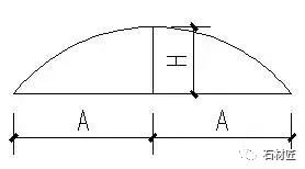 圆台侧面积公式_圆台侧面积计算公式_圆台的侧面积公式