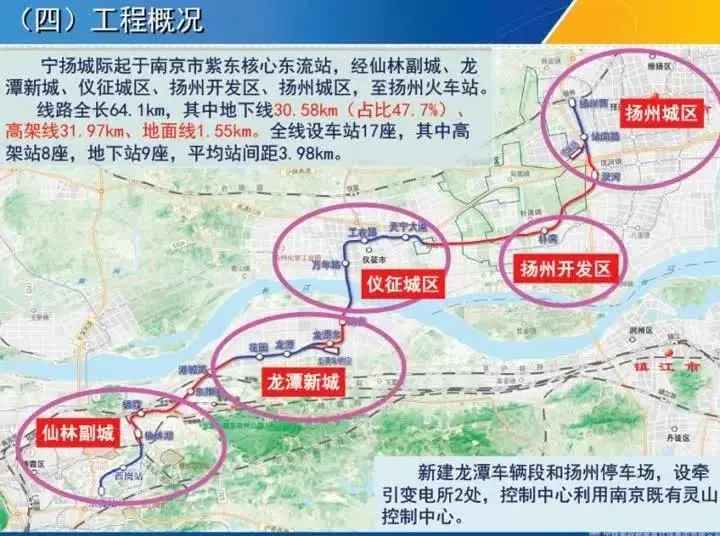 隆昌改市 界市还是镇吗_市旅发委王迪简历_扬州市发改委