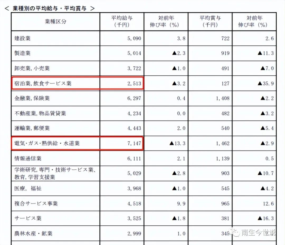 一元人民等于多少越币_31000日元等于多币_3万日元等于多少人民币