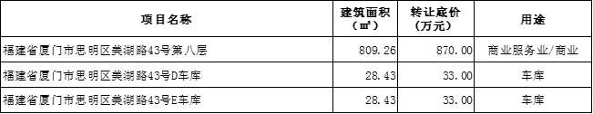 大连刘家桥到大连三八广场家乐福的公交车_大连北京时代正邦大连分公司_大连时代广场