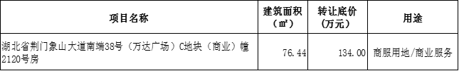 大连刘家桥到大连三八广场家乐福的公交车_大连时代广场_大连北京时代正邦大连分公司